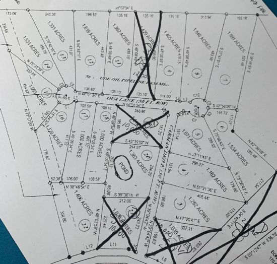 Kentucky Land Company